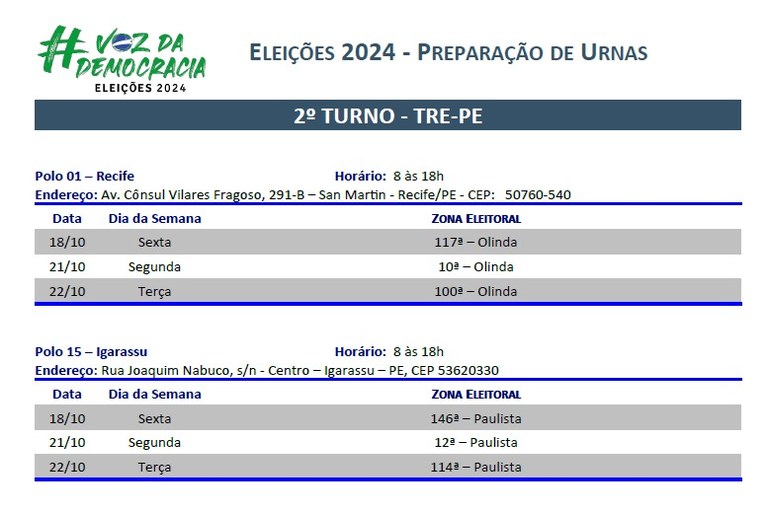 Preparação e conferência de dados das urnas eletrônicas acontece nesta terça-feira (15)